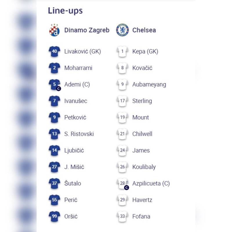 اولین حضور محرمی در لیگ قهرمانان اروپا/ مدافع تیم ملی مقابل چلسی +عکس