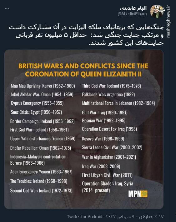 جنگهایی که بریتانیای ملکه الیزابت در آن مشارکت داشت