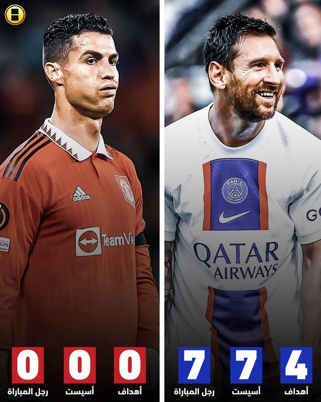 پیشتازی عجیب مسی از رونالدو +عکس