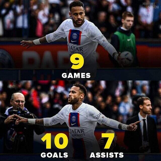 ستاره برزیلی در این فصل مهار نشدنی است