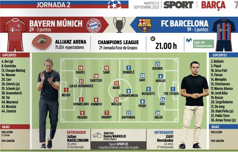 جدال ژاوی با ناگلزمان به روایت تاکتیک +عکس