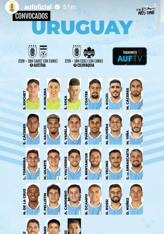 فهرست تیم ملی اروگوئه برای بازی با ایران مشخص شد