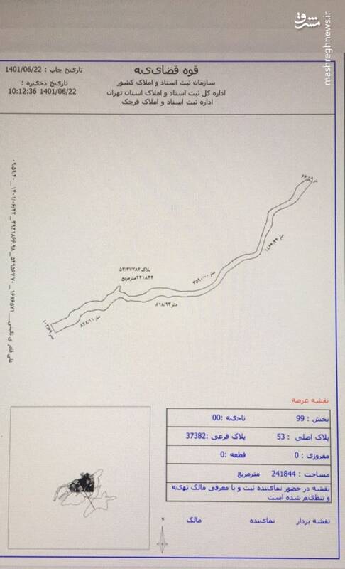 جزئیات صدور سند مالکیت بستر ۱۰ رودخانه استان تهران
