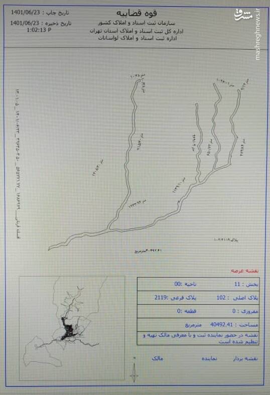 جزئیات صدور سند مالکیت بستر ۱۰ رودخانه استان تهران