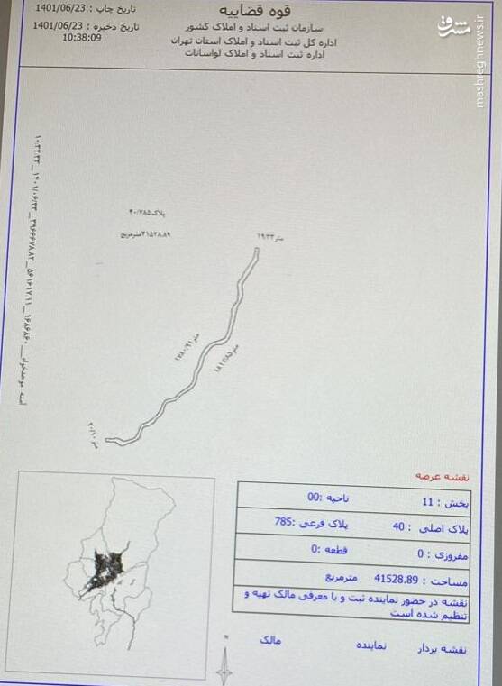 جزئیات صدور سند مالکیت بستر ۱۰ رودخانه استان تهران