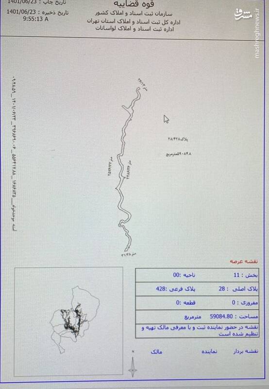 جزئیات صدور سند مالکیت بستر ۱۰ رودخانه استان تهران