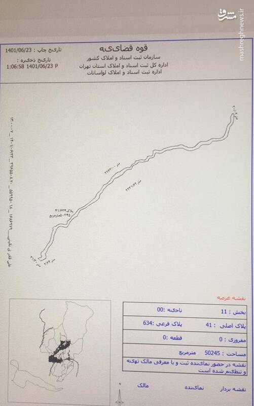 جزئیات صدور سند مالکیت بستر ۱۰ رودخانه استان تهران