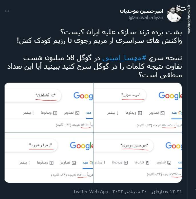 پشت پرده ترند سازی علیه ایران کیست؟