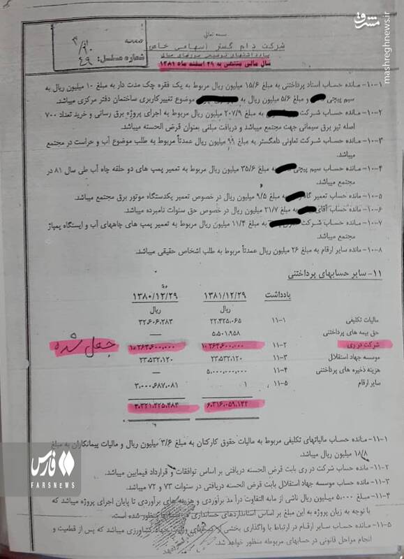 جزئیات اختلاس ناکام ۵۰ هزار میلیاردی در تهران +سند