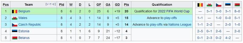 بازگشت اژدها پس از 64 سال / حریف ایران را بیشتر بشناسید + عکس 3