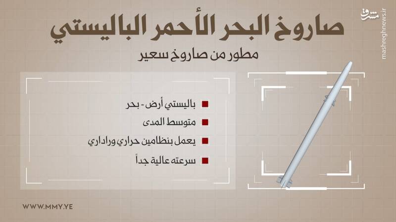 نگاهی به رژه هشتمین سالگرد انقلاب یمن/ موشک بالستیک یمنی چشم جهانیان را به خود خیره کرد/ رونمایی از سلاح پدافندی مرموز انصارالله پس از ۲ سال انتظار +تصاویر
