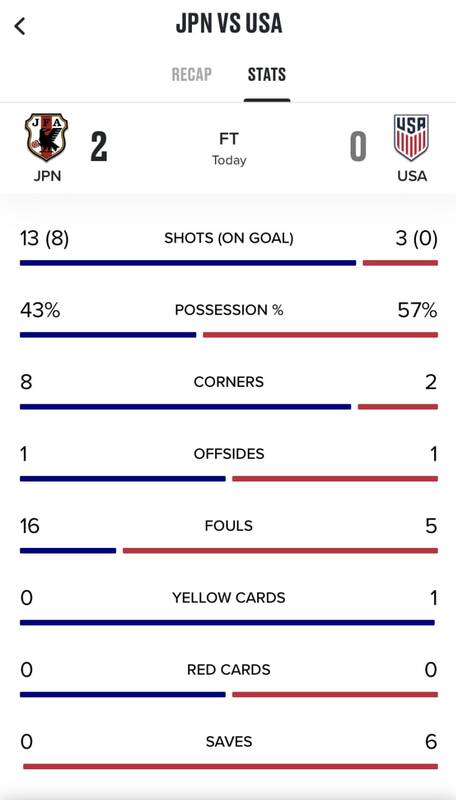 عکس/آمریکا مقابل ژاپن حرفی برای گفتن نداشت
