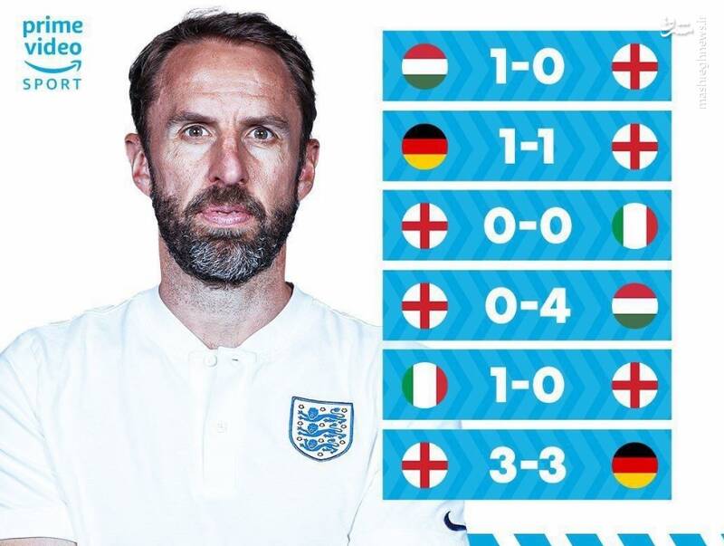 سقوط حریف ایران در جام جهانی بدون برد +عکس