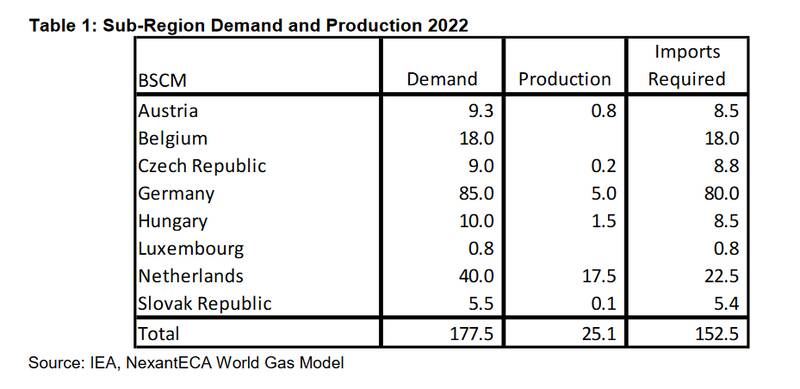 روایت آکسفورد از وقوع فاجعه در زمستان ۲۰۲۴ اروپا