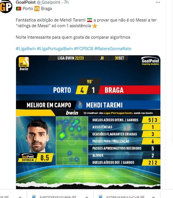 طارمی به مسی تشبیه شد +عکس