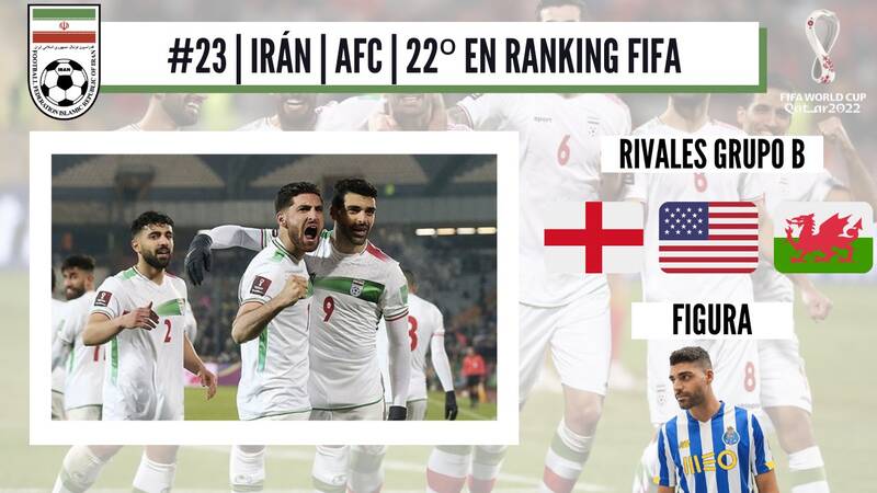 ایران با آزمون و طارمی به دنبال شگفتی در جام جهانی