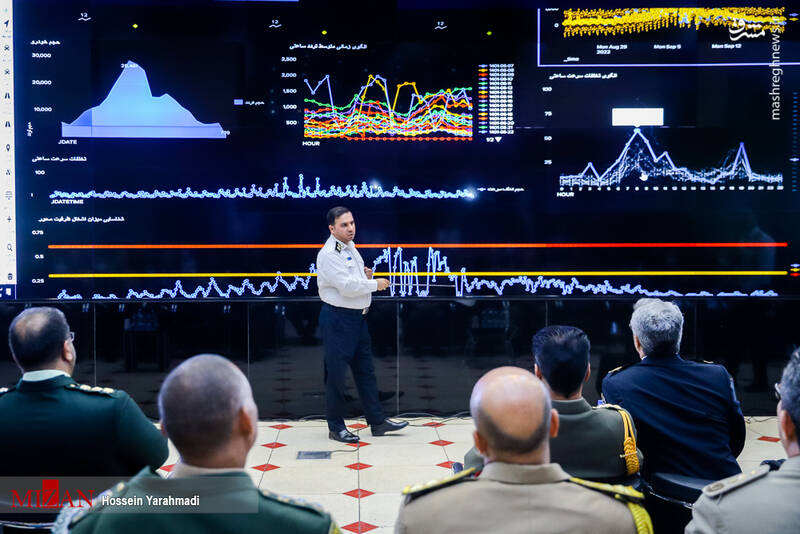 عکس/ نشست فرماندهی کل انتظامی کشور با وابستگان نظامی