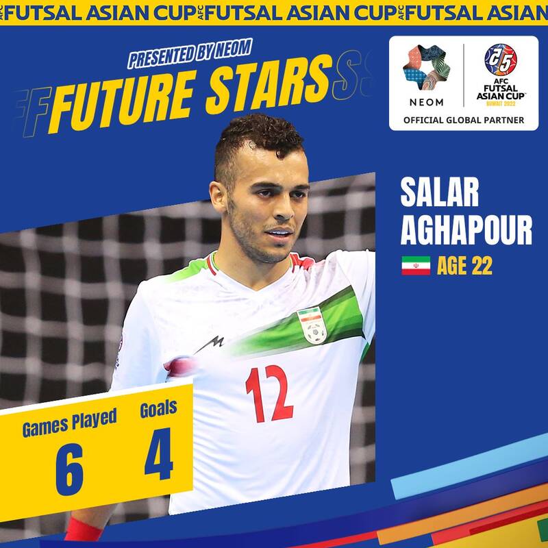 پدیده ایرانی نامزد کسب عنوان فوتسالیست برتر آسیا +عکس