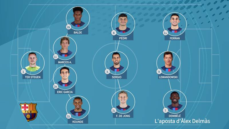 ژاوی با سیستم هجومی در ال کلاسیکو + عکس 2