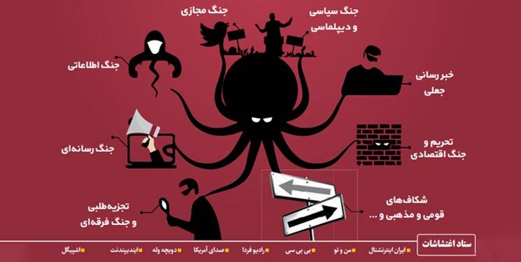 تلفیق موشک دوربرد و شبکه اینترنشنال!