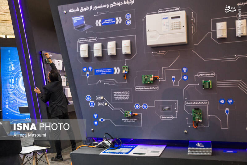 عکس/ نمایشگاه ایپاس۲۰۲۲