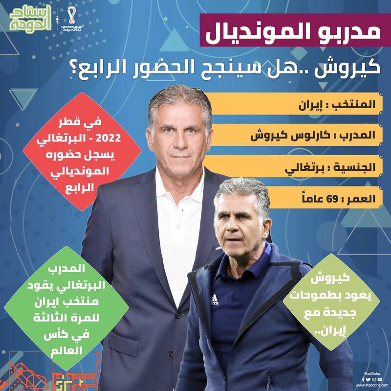 چالش جدید کیروش با ایران در جام جهانی +عکس