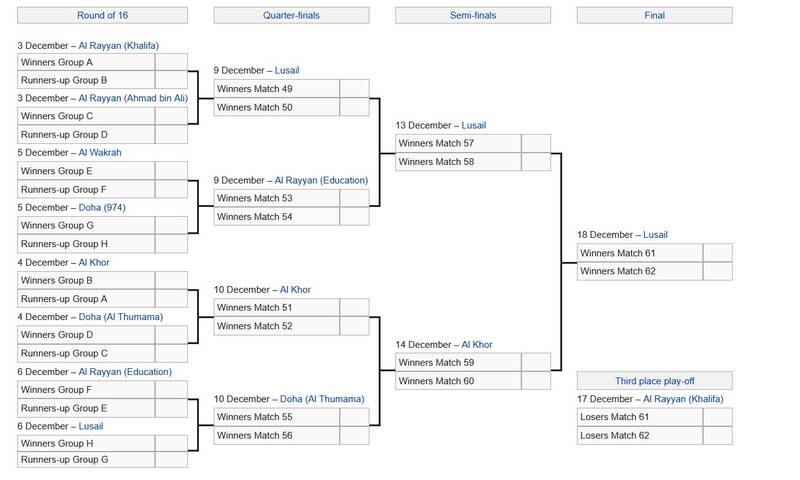 آرزوی 16 ساله رونالدو در قطر برآورده میشود؟/ تیمی همیشه مدعی اما ناکام + عکس 9