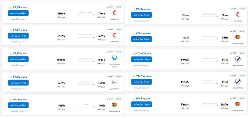 تغییرات سفر عتبات ۱۰ ماه پس از برقراری در ایام کرونا