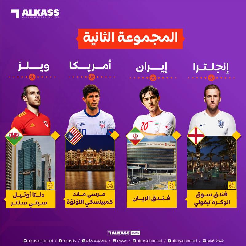 محل اسکان رقبای ایران در جام جهانی/ هتل لاکچری برای آمریکا در یک جزیره +عکس