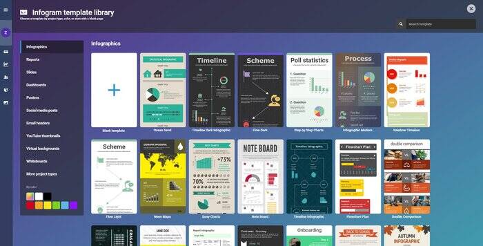 Infogram برنامهای ساده برای تصویرسازیهای جذاب