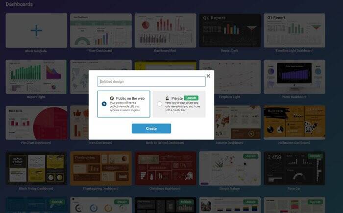 Infogram برنامهای ساده برای تصویرسازیهای جذاب