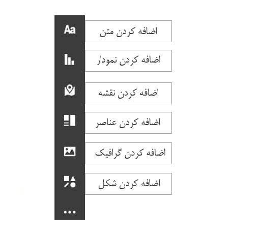 Infogram برنامهای ساده برای تصویرسازیهای جذاب