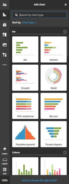Infogram برنامهای ساده برای تصویرسازیهای جذاب