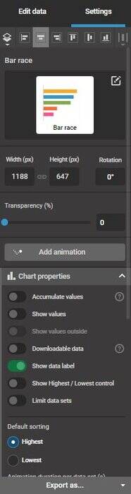 Infogram برنامهای ساده برای تصویرسازیهای جذاب