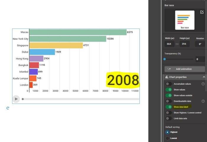 Infogram برنامهای ساده برای تصویرسازیهای جذاب