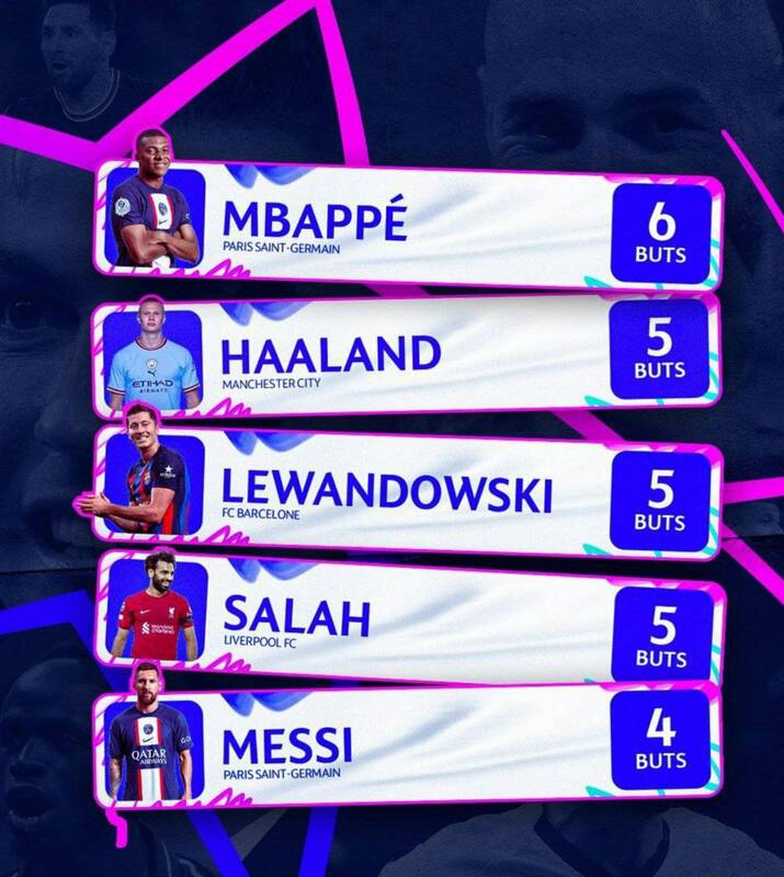 رقابت بزرگ امباپه و هالند