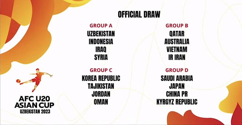 حریفان ایران در جام ملتهای جوانان آسیا