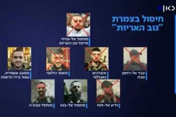 ادعای شبکه صهیونیستی درباره میانجیگری آمریکا در تنشهای نابلس