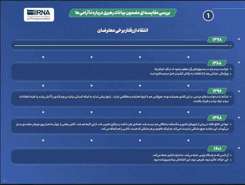تحلیل رهبر انقلاب از پنج ناآرامی در بیست و سه سال