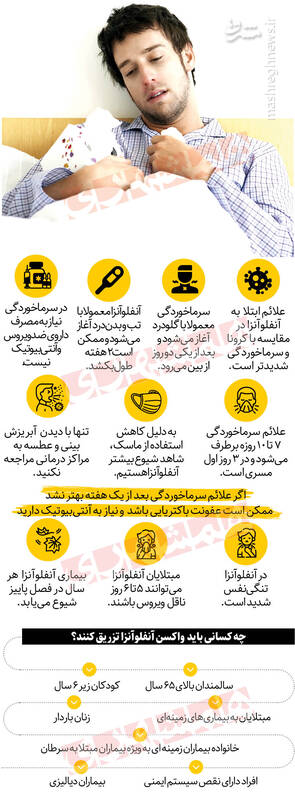 آنفلوآنزا گرفتیم یا سرما خوردگی؟