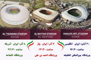 ورزشگاه‌های میزان بازی‌های ایران در جام جهانی 2022 قطر