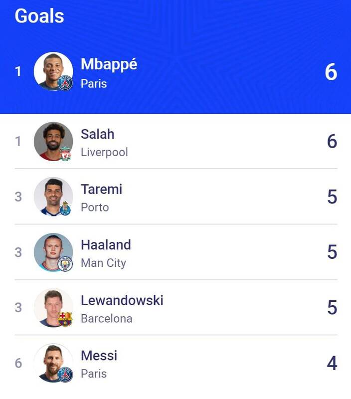 خیز طارمی برای آقای گلی لیگ قهرمانان +عکس