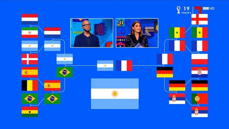 ایران آماده حذف آمریکا از جام جهانی +عکس