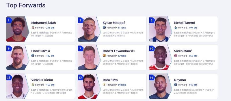 مهدی طارمی , لژیونرهای فوتبال ایران , لیگ قهرمانان اروپا ,