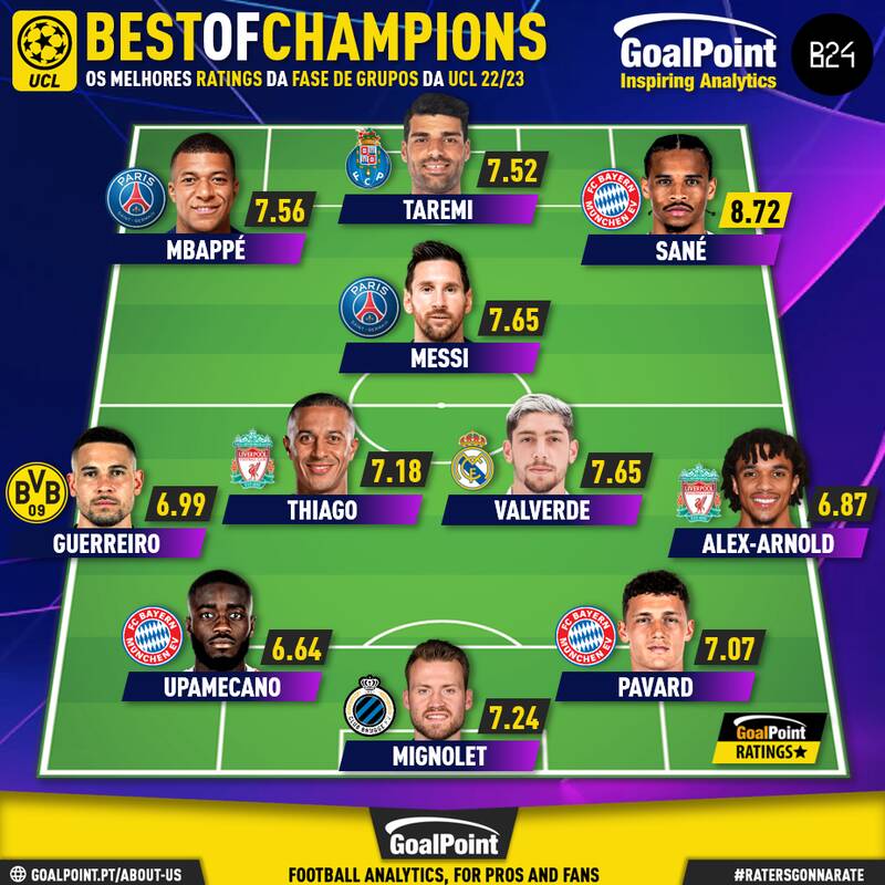 افتخارآفرینی طارمی در اروپا تمامی ندارد +عکس