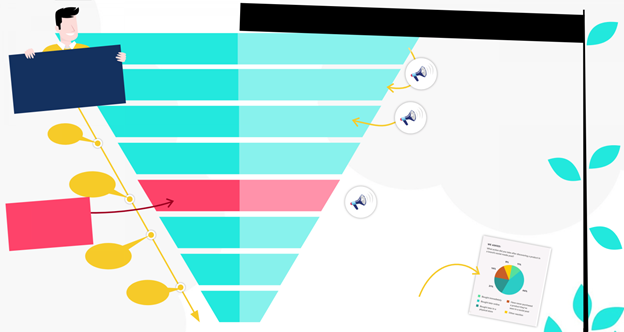 خرید رپورتاژ آگهی از پلتفرم تسمینو