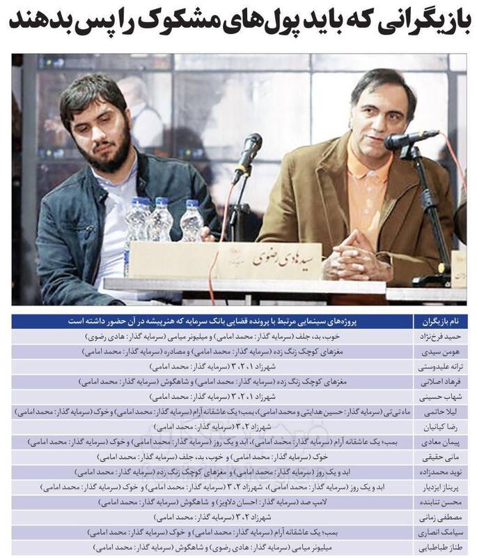 حمایت تمام قد شبکه نمایش خانگی از بازیگران آنارشیست / هر بازجویی 10 ساعته فرخنژاد چند دلار میارزد؟! + تصاویر 7