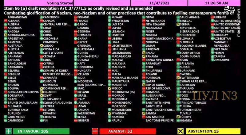 پانزده نکته تحلیلی درباره تیپولوژی عوامل آشوب ساز / شاخه ایرانی گردانهای «سووبودا» کف خیابانهای تهران چه میکند؟