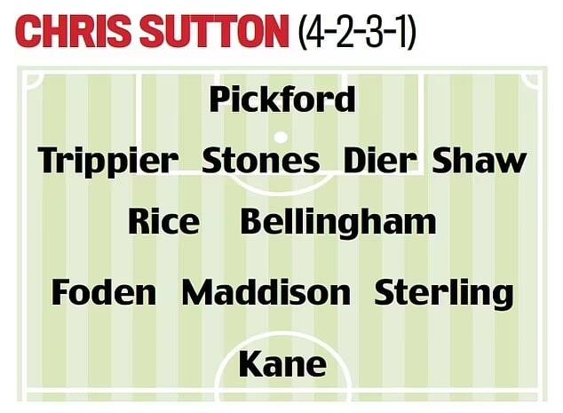 دیلیمیل ترکیب انگلیس برابر ایران را لو داد + عکس 4