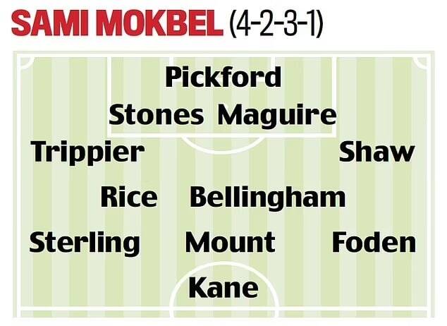 دیلیمیل ترکیب انگلیس برابر ایران را لو داد + عکس 6